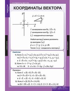 Купить Таблицы демонстрационные "Геометрия 9 класс" в Иркутске в компании Зеон