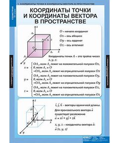 Купить Таблицы демонстрационные "Геометрия 11 класс" в Иркутске в компании Зеон