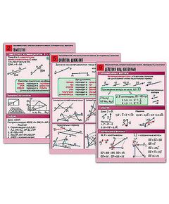 Купить Комплект таблиц по геометрии "Планиметрия. Преобразования фигур. Координаты. Векторы"(10 т, А1, лам) в Иркутске в компании Зеон