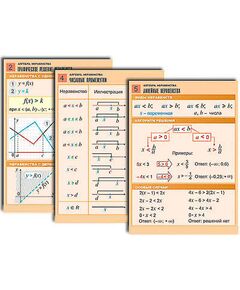 Купить Комплект таблиц по алгебре "Алгебра. Неравенства" (8 табл., формат А1, лам.) в Иркутске в компании Зеон
