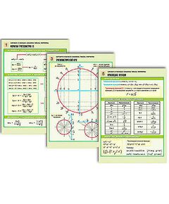 Купить Комплект таблиц по алгебре и началам анализа раздат. "Числа. Формулы" (цвет., лам., 6 шт.) в Иркутске в компании Зеон