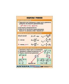 Купить Таблица демонстрационная "Квадратные уравнения" (винил 100х140) в Иркутске в компании Зеон