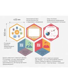 Купить «Стендум - Физика» - набор информационно-методических панелей (19 шт.) [А353], картинка № 8 в Иркутске в компании Зеон