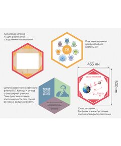 Купить «Стендум - Физика» - набор информационно-методических панелей (10 шт.) [А351], картинка № 5 в Иркутске в компании Зеон