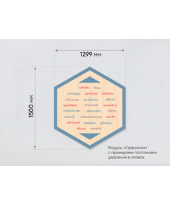 Купить «Стендум - Русский язык, Литература» - набор информационно-методических панелей (9 шт.) [А278], картинка № 4 в Иркутске в компании Зеон