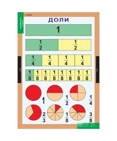 Купить Математика 4 класс, картинка № 8 в Иркутске в компании Зеон