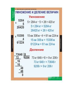 Купить Математика 4 класс, картинка № 3 в Иркутске в компании Зеон