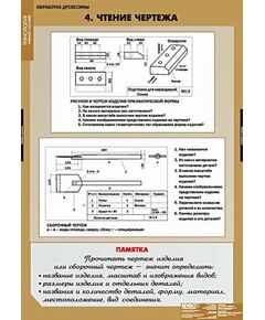 Купить Технология обработки древесины, картинка № 5 в Иркутске в компании Зеон