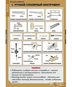 Купить Технология обработки древесины, картинка № 3 в Иркутске в компании Зеон