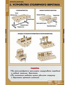 Купить Технология обработки древесины, картинка № 2 в Иркутске в компании Зеон