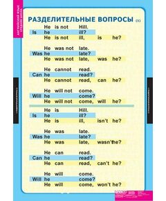 Купить Типы вопросов, картинка № 4 в Иркутске в компании Зеон