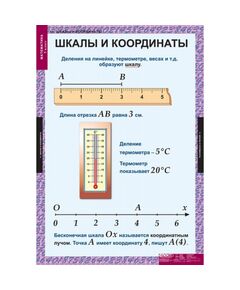 Купить Математика 5 класс, картинка № 5 в Иркутске в компании Зеон