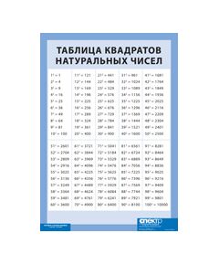 Купить Условные обозначения в геометрии (винил), картинка № 2 в Иркутске в компании Зеон