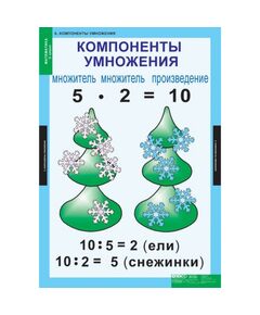 Купить Математика 2 класс, картинка № 6 в Иркутске в компании Зеон