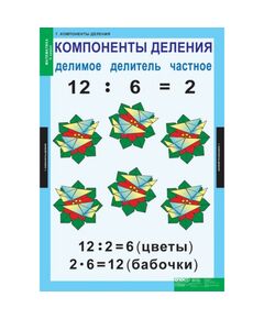 Купить Математика 2 класс, картинка № 7 в Иркутске в компании Зеон