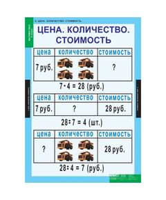 Купить Математика 2 класс, картинка № 8 в Иркутске в компании Зеон