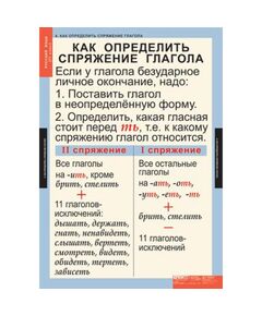 Купить Русский язык 4 класс, картинка № 4 в Иркутске в компании Зеон