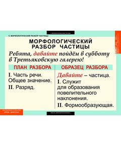 Купить Русский язык. Частицы и междометия, картинка № 3 в Иркутске в компании Зеон