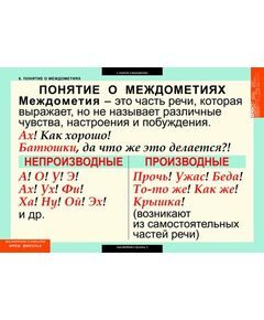 Купить Русский язык. Частицы и междометия, картинка № 4 в Иркутске в компании Зеон