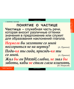 Купить Русский язык. Частицы и междометия, картинка № 7 в Иркутске в компании Зеон