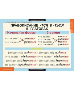 Купить Русский язык. Глаголы, картинка № 6 в Иркутске в компании Зеон