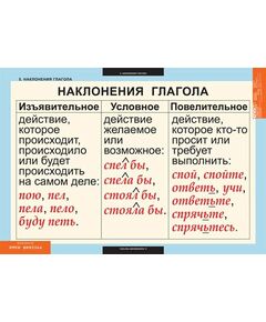 Купить Русский язык. Глаголы, картинка № 3 в Иркутске в компании Зеон