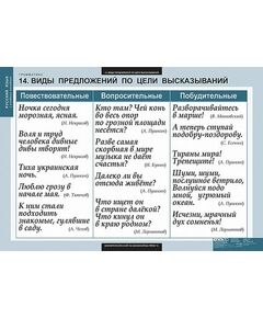 Купить Русский язык. Грамматика, картинка № 7 в Иркутске в компании Зеон