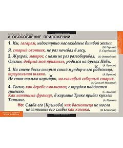 Купить Русский язык. Синтаксис. 5-11 классы, картинка № 7 в Иркутске в компании Зеон