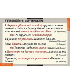 Купить Русский язык. Синтаксис. 5-11 классы, картинка № 6 в Иркутске в компании Зеон