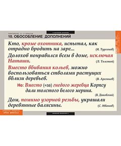 Купить Русский язык. Синтаксис. 5-11 классы, картинка № 5 в Иркутске в компании Зеон