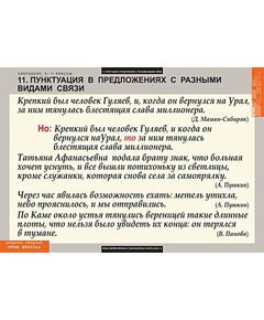 Купить Русский язык. Синтаксис. 5-11 классы, картинка № 4 в Иркутске в компании Зеон