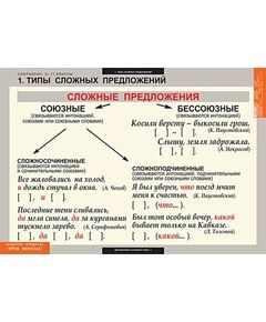 Купить Русский язык. Синтаксис. 5-11 классы, картинка № 11 в Иркутске в компании Зеон