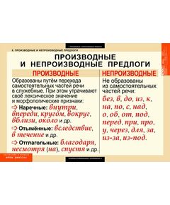 Купить Русский язык. Союзы и предлоги, картинка № 5 в Иркутске в компании Зеон