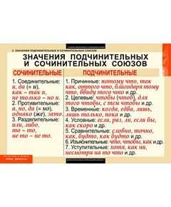 Купить Русский язык. Союзы и предлоги, картинка № 7 в Иркутске в компании Зеон