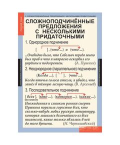 Купить Русский язык 9 класс, картинка № 9 в Иркутске в компании Зеон