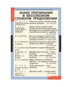 Купить Русский язык 9 класс, картинка № 11 в Иркутске в компании Зеон