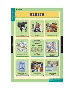 Купить Окружающий мир 3 класс, картинка № 14 в Иркутске в компании Зеон