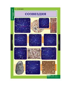 Купить Окружающий мир 4 класс, картинка № 14 в Иркутске в компании Зеон