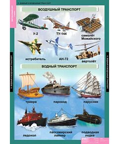 Купить Окружающий мир 2 класс, картинка № 7 в Иркутске в компании Зеон