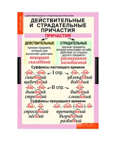 Купить Русский язык. Причастие и деепричастие, картинка № 3 в Иркутске в компании Зеон