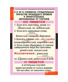 Купить Русский язык. Причастие и деепричастие, картинка № 5 в Иркутске в компании Зеон