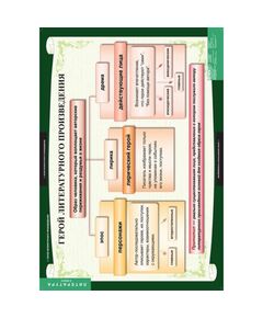 Купить Литература 6 класс в Иркутске в компании Зеон