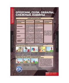 Купить Основы безопасности жизнедеятельности, картинка № 5 в Иркутске в компании Зеон