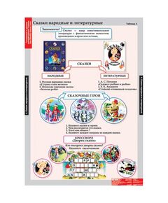 Купить Литературное чтение 3 класс, картинка № 4 в Иркутске в компании Зеон