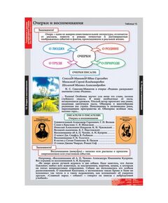 Купить Литературное чтение 4 класс, картинка № 13 в Иркутске в компании Зеон