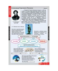 Купить Литературное чтение 4 класс, картинка № 7 в Иркутске в компании Зеон