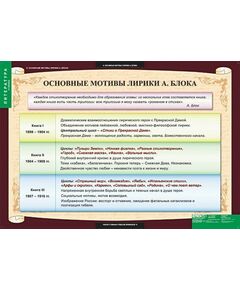 Купить Литература 11 класс, картинка № 8 в Иркутске в компании Зеон