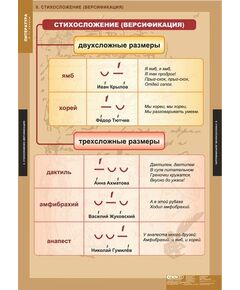 Купить Литература 5-11 классы. Теория литературы, картинка № 20 в Иркутске в компании Зеон