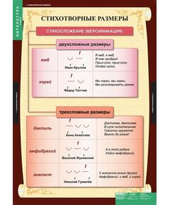 Купить Литература 5 класс, картинка № 7 в Иркутске в компании Зеон