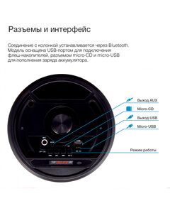 Купить Минисистема Hyundai H-MC160 50Вт FM USB BT SD/MMC, картинка № 5 в Иркутске в компании Зеон